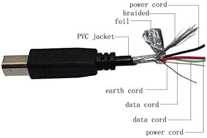 PPJ USB Кабел (5 метра) за синхронизиране на данни за лаптоп Кабел за Предаване на данни за HP PhotoSmart/КПС/Бизнес мастилено-Струен/Цветен