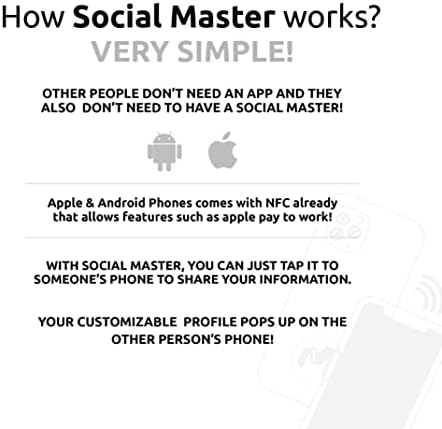 Дигитална визитка Social Master, NFC-визитна картичка с размер на пластмасови мрежи за незабавни контакти и споделяне в социалните мрежи,