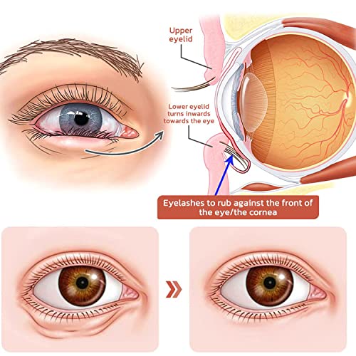 регенериращ и стягащ крем за очи flysmus CaffeineEYES, Регенериращ и стягащ крем за очи с кофеин, Серум за очи с кофеин, Стягащ крем за очи CaffeineEYES за цялата кожа (2 бр.)